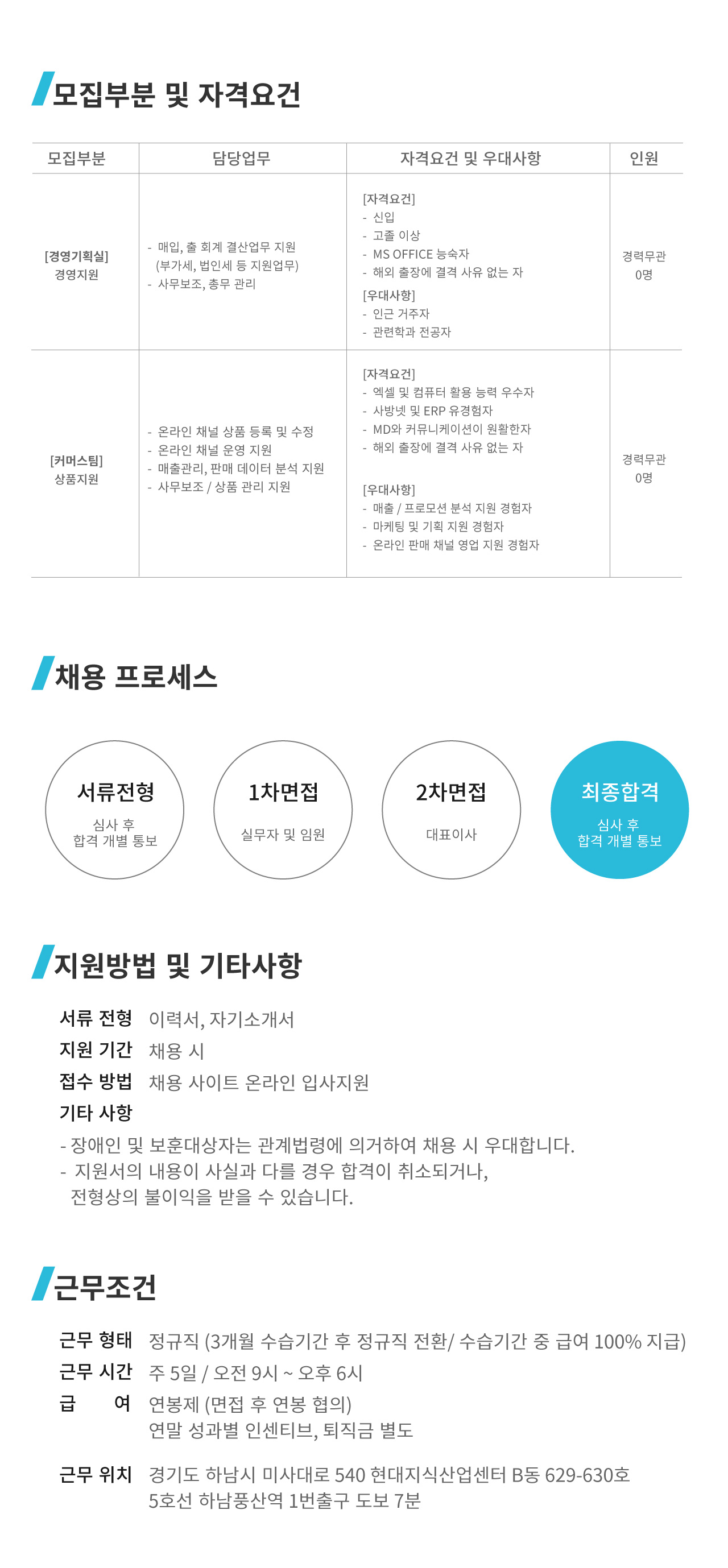 [(주)하나인더스트리] (주)하나인더스트리 경영 / 상품 지원 담당 0명 채용 - 사람인
