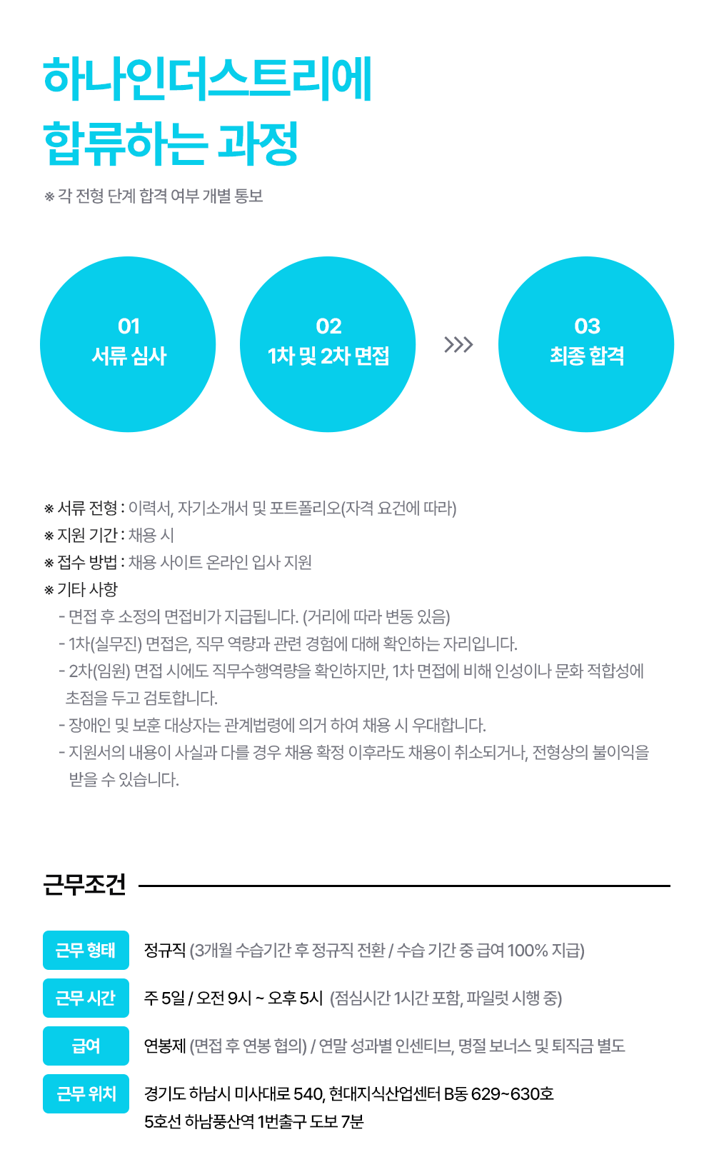 [(주)하나인더스트리] (주)하나인더스트리 경력직 온라인MD 채용 - 사람인